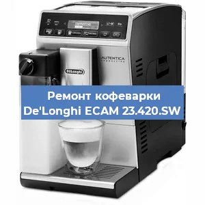 Замена | Ремонт термоблока на кофемашине De'Longhi ECAM 23.420.SW в Красноярске